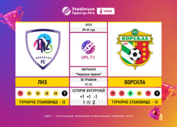 Матч 29-го туру VBET Української Прем’єр-Ліги ЛНЗ — «Ворскла»: статистичне прев’ю