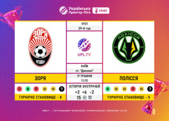 Матч 29-го туру VBET Української Прем’єр-Ліги «Зоря» — «Полісся»: статистичне прев’ю
