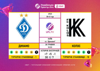 Матч 30-го туру VBET Української Прем’єр-Ліги «Динамо» — «Колос»: статистичне прев’ю