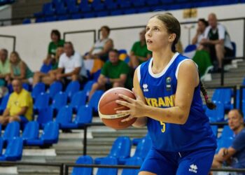 Визначився розширений склад жіночої збірної України U-18 на чемпіонат Європи-2025 — Федерація баскетболу України