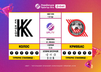 Матч 1-го туру VBET Української Прем’єр-Ліги «Колос» — «Кривбас»: статистичне прев’ю