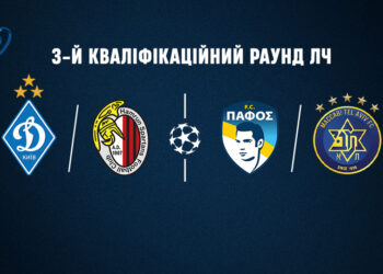 Визначились потенційні суперники «Динамо» у наступному раунді кваліфікації Ліги Чемпіонів