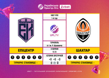 Матч 1-го туру VBET Української Прем’єр-Ліги «Епіцентр» — «Шахтар»: статистичне прев’ю