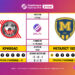 Матч 2-го туру VBET Української Прем’єр-Ліги «Кривбас» — «Металіст 1925»: статистичне прев’ю