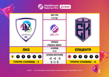 Матч 2-го туру VBET Української Прем’єр-Ліги ЛНЗ — «Епіцентр»: статистичне прев’ю