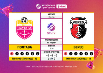 Матч 2-го туру VBET Української Прем’єр-Ліги «Полтава» — «Верес»: статистичне прев’ю