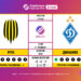 Матч 2-го туру VBET Української Прем’єр-Ліги «Рух» — «Динамо»: статистичне прев’ю