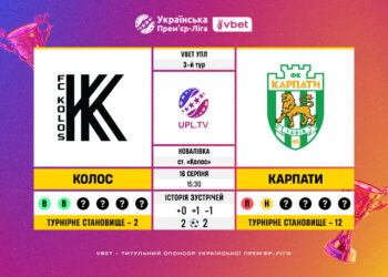 Матч 3-го туру VBET Української Прем’єр-Ліги «Колос» — «Карпати»: статистичне прев’ю