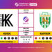 Матч 3-го туру VBET Української Прем’єр-Ліги «Колос» — «Карпати»: статистичне прев’ю