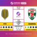Матч 3-го туру VBET Української Прем’єр-Ліги «Рух» — «Оболонь»: статистичне прев’ю