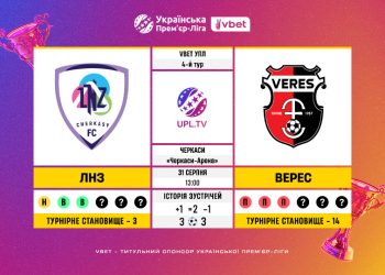 Матч 4-го туру VBET Української Прем’єр-Ліги ЛНЗ — «Верес»: статистичне прев’ю