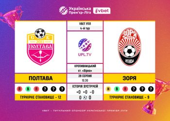 Матч 4-го туру VBET Української Прем’єр-Ліги «Полтава» — «Зоря»: статистичне прев’ю