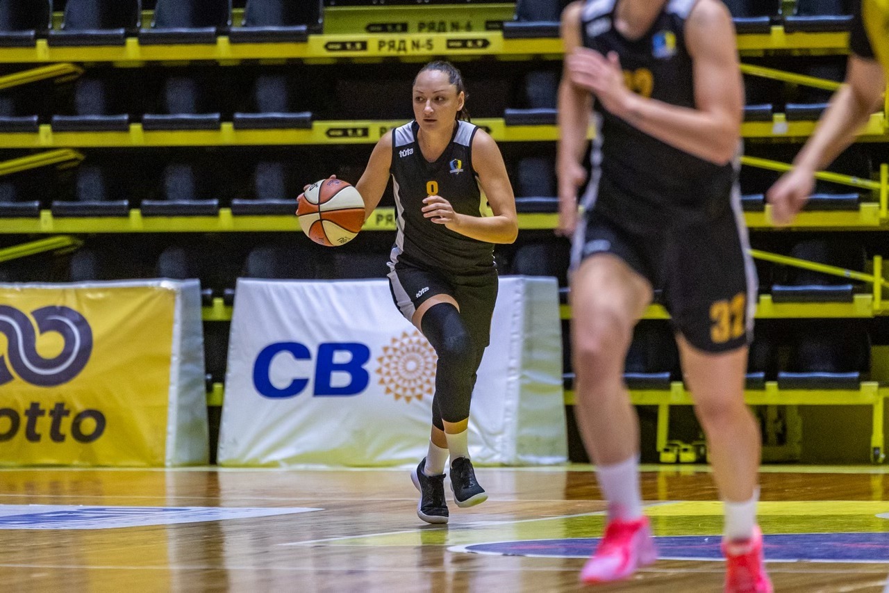 Історичний рейтинг жіночої Суперліги: лідери перед стартом сезону — Федерація баскетболу України