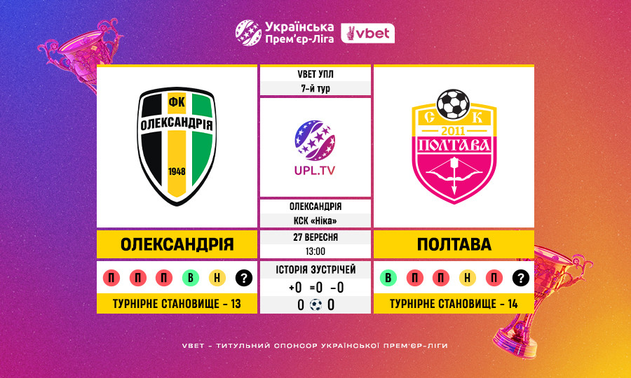 Матч 7-го туру VBET Української Прем’єр-Ліги «Олександрія» — «Полтава»: статистичне прев’ю