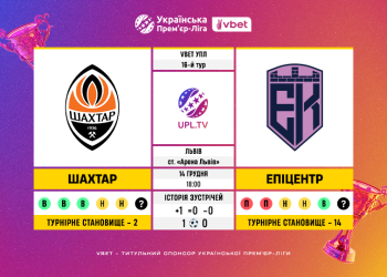 Матч 16-го туру VBET Української Прем’єр-Ліги «Шахтар» — «Епіцентр»: статистичне прев’ю