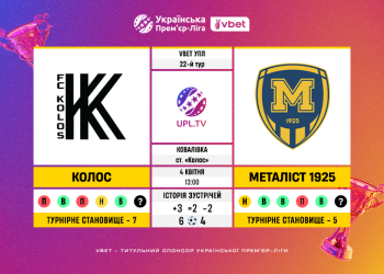 Матч 22-го туру VBET Української Прем’єр-Ліги «Колос» — «Металіст 1925»: статистичне прев’ю