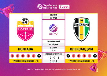 Матч 22-го туру VBET Української Прем’єр-Ліги «Полтава» — «Олександрія»: статистичне прев’ю