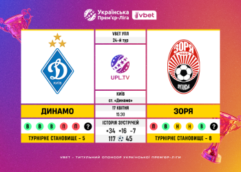 Матч 24-го туру VBET Української Прем’єр-Ліги «Динамо» — «Зоря»: статистичне прев’ю