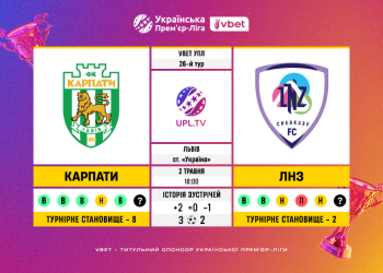 Матч 26-го туру VBET Української Прем’єр-Ліги «Карпати» — ЛНЗ: статистичне прев’ю