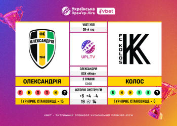 Матч 26-го туру VBET Української Прем’єр-Ліги «Олександрія» — «Колос»: статистичне прев’ю