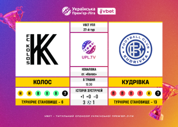 Матч 27-го туру VBET Української Прем’єр-Ліги «Колос» — «Кудрівка»: статистичне прев’ю
