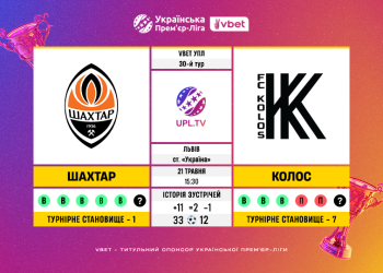 Матч 30-го туру VBET Української Прем’єр-Ліги «Шахтар» — «Колос»: статистичне прев’ю
