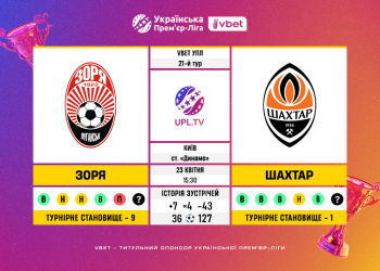 Перенесений матч 21-го туру VBET Української Прем’єр-Ліги «Зоря» — «Шахтар»: статистичне прев’ю