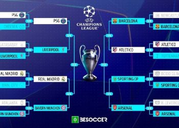 Суперкомпьютер назвал победителя Лиги чемпионов перед матчами 1/4 финала